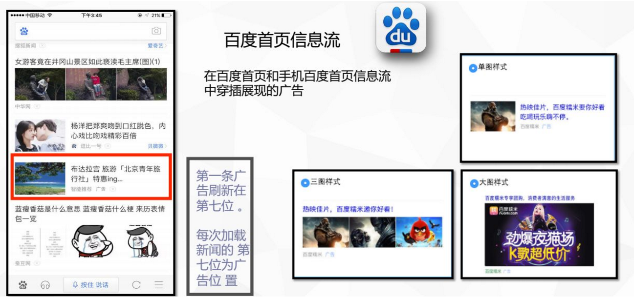 營銷推廣，信息流廣告少不了